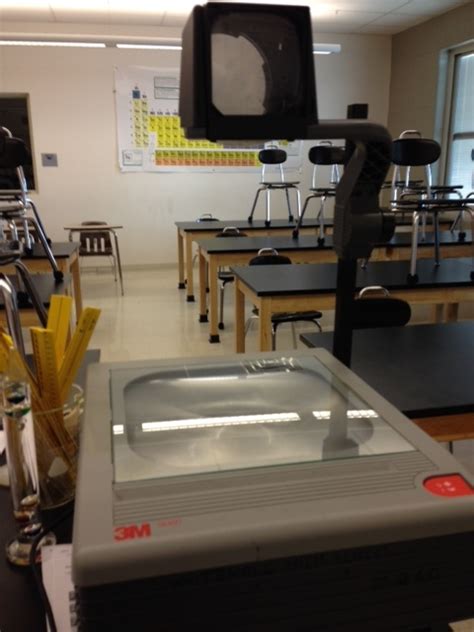 Classroom Evolution 的图像结果