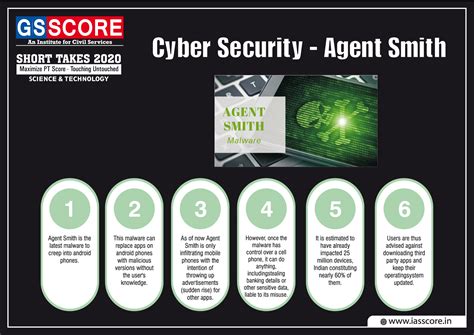 GS Score Target PT Prelims IAS UPSC in 100 Days: Day 62 Science ...