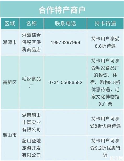2020湘潭全域旅游惠民卡价格和包含景点 湘潭全域旅游惠民卡在哪办理_旅泊网