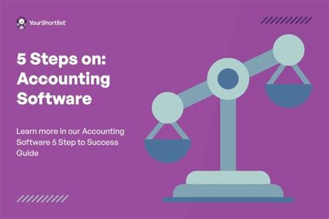 Image result for How to Use Accountancy Software