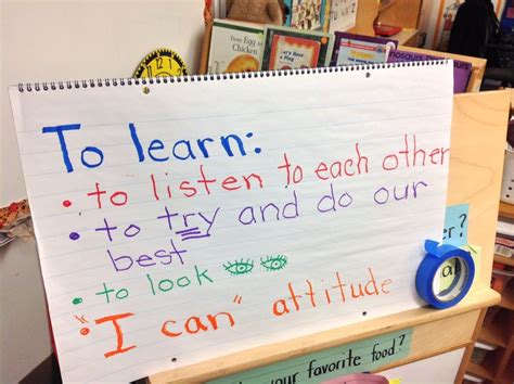 Image result for How to Share a Code Lesson to Edit Code