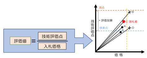 Python Run Scripts 的图像结果