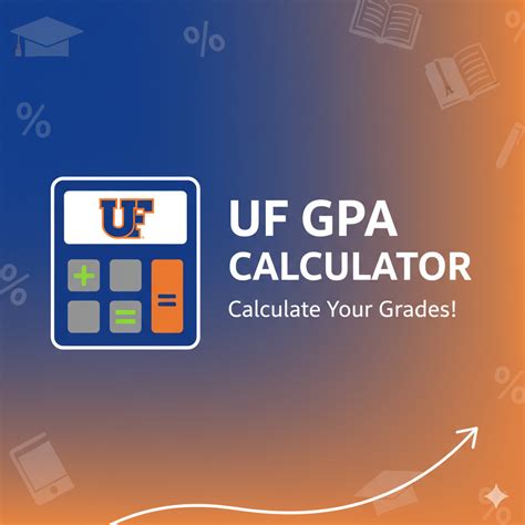 UF GPA Calculator Top 1 - Shark Calculator – Free Online Calculators ...