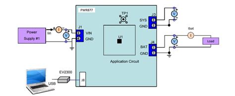 BQ25601DEVM-877 Evaluation Module - TI | Mouser