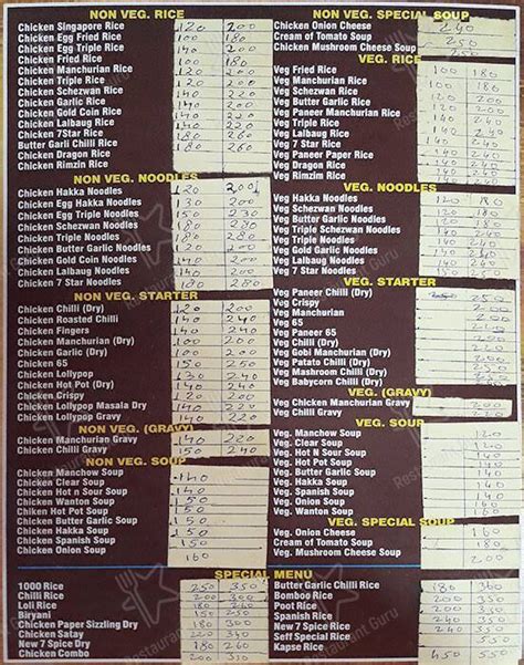 Menu at New 7 Spice Chinese Restaurant, Mumbai