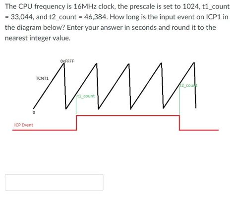 Image result for How to Use Atmel Studio 7 for Atmega64a LED Blinking Code