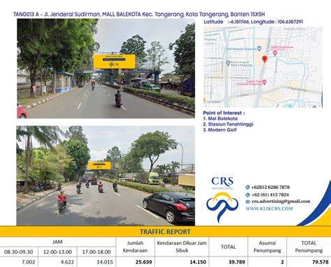 Sewa Billboard Strategis di Jl. Jenderal Sudirman, Mall BaleKota, Kec. Tangerang, Kota Tangerang ...