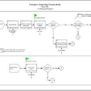 Ed's Work Flow Model 的图像结果