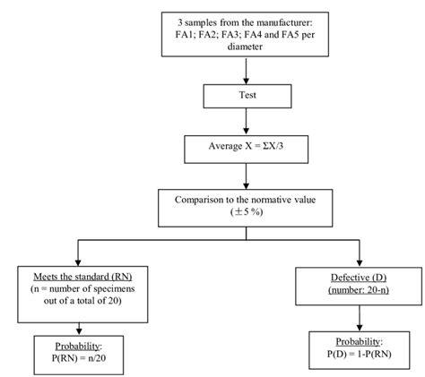 Computer Data Processing Simple Diagram Graphical Simply Explain 的图像结果