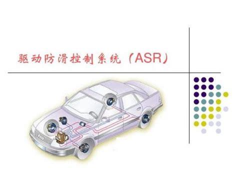 asr是什么意思有什么功能-有驾