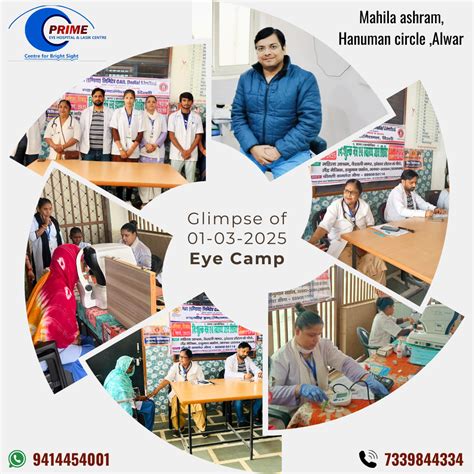 Prime Eye Hospital & LASIK Centre , Alwar - Prime Eye Hospital and ...