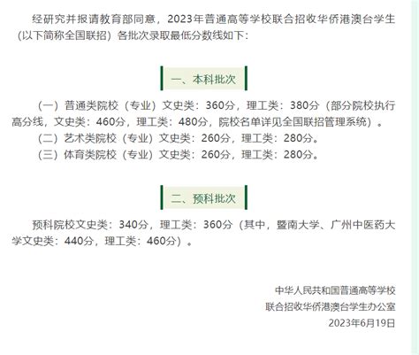 港澳台联考推荐之暨南大学 - 知乎