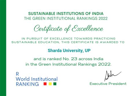 UN Sustainable Development Goals | Sharda University