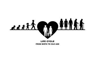 Human life cycle journey from birth to old age | Premium Vector