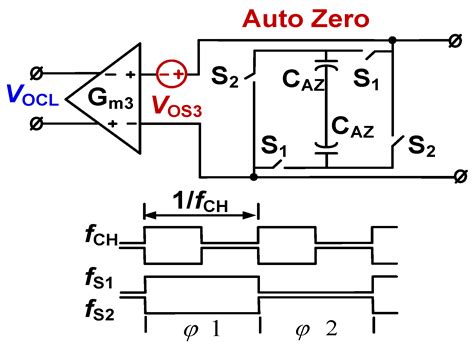 A 1.2-µW 41-dB Ripple Attenuation Chopper Amplifier Using Auto-Zero ...