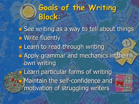 Image result for Block Method Writing Structure Cartoon