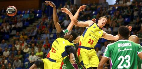 87-86: El Unicaja remonta y toma posiciones para playoff
