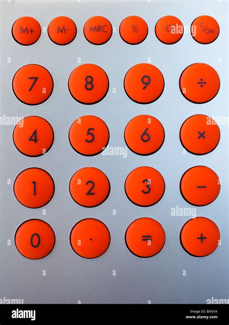 Keypad 的图像结果