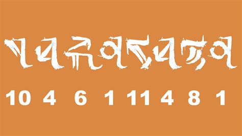 Kells Fall Walkthrough