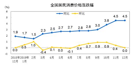 2021年杭州楼市年度盘点 | 市场篇 - 知乎