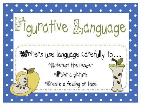 ((FREE)) Figurative-language-checker
