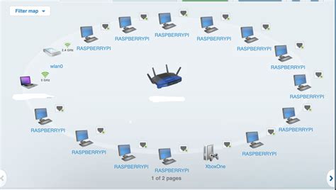 Why do so many Raspberry Pis show up on my Network? I only have 2 Pis ...