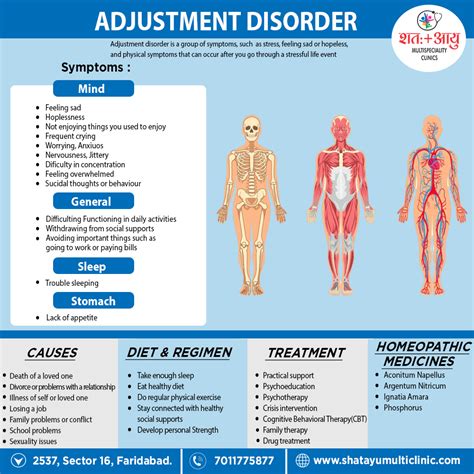 Adjustment Disorder – SHATAYU MULTI-SPECIALITY CLINIC