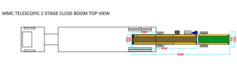 Truck Loaders 16p Telescopic - 2 Stage Dockless, Manufacturer, India