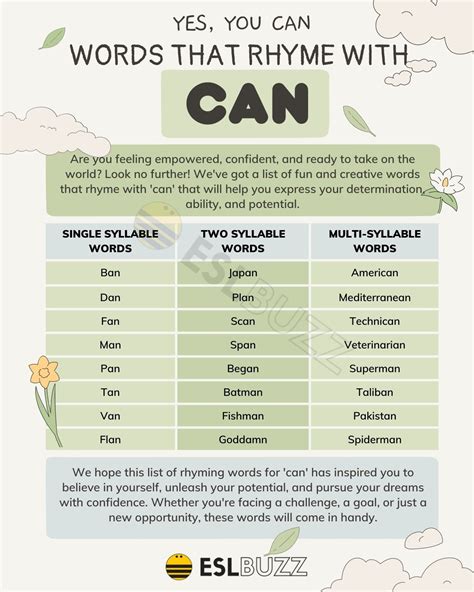 Rhyming Words For A Knife at Michael Harbour blog