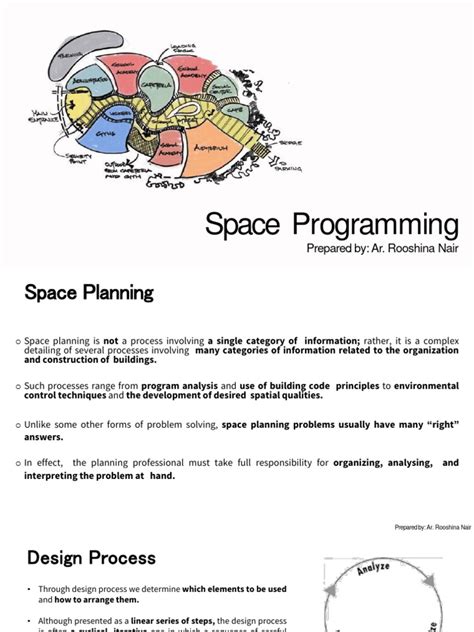 Waste of Space Programming 的图像结果