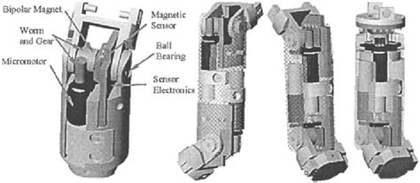 Image result for Modular in Working Drawing