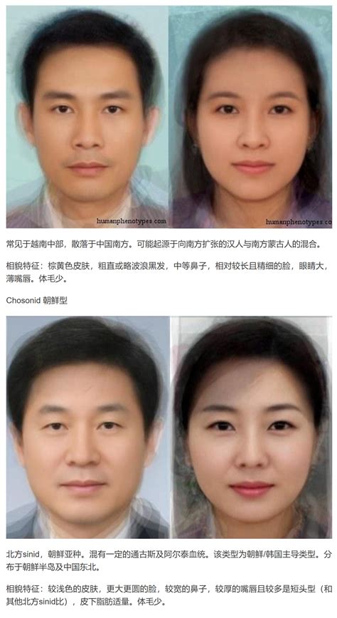 中国各地各省人长相，人种（2）地域特色脸 - 知乎