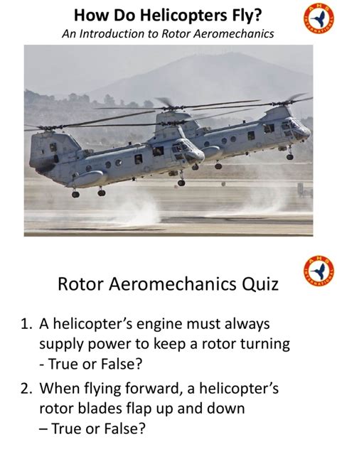 Image result for Disc Loading