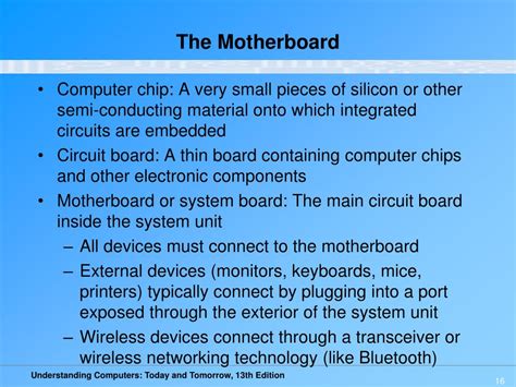 Memory Board in System Unit 的图像结果