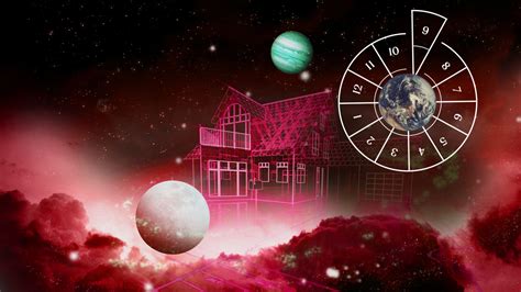 9House In Astrology