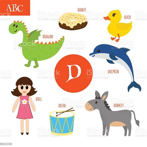 D Alphabet Letter