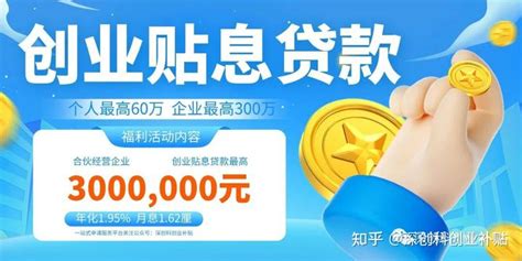 深圳创业免息贷款60万 - 知乎