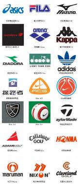 世界知名品牌运动鞋标志2022已更新今日推荐