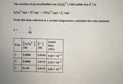 Image result for Linear Algorithm Code