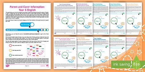 Year 5 English Parent Guide | Home Teaching Support