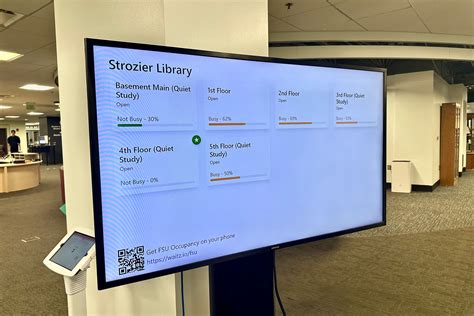 FSU Libraries introduces real-time occupancy reports to help with final ...