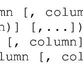 Image result for Mql Matrix Query Language