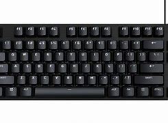 Keyboard 的图像结果