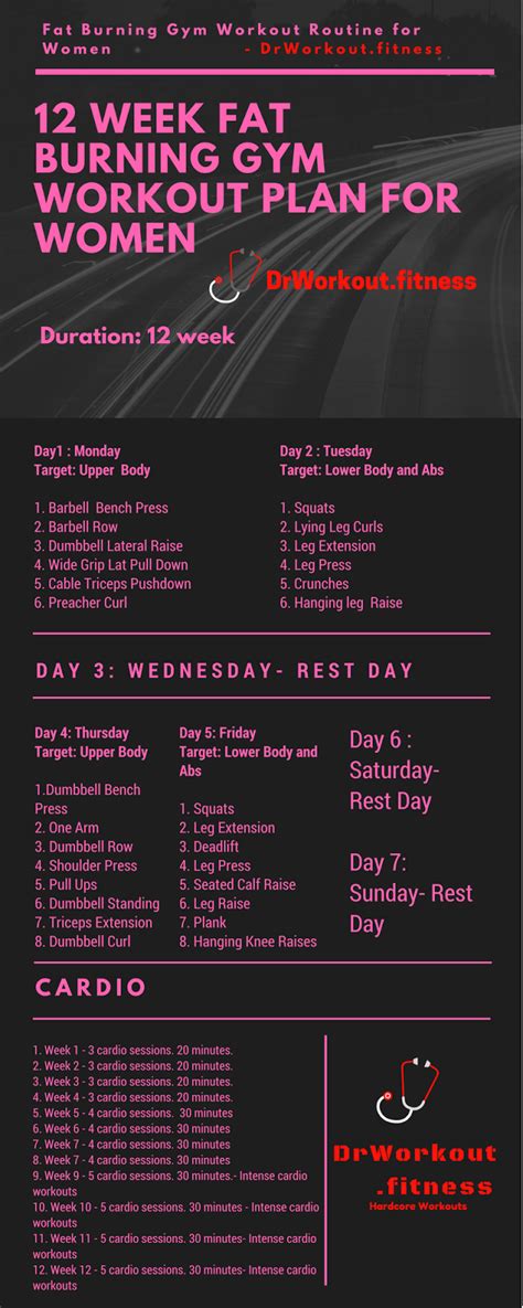 gym workout weight loss female