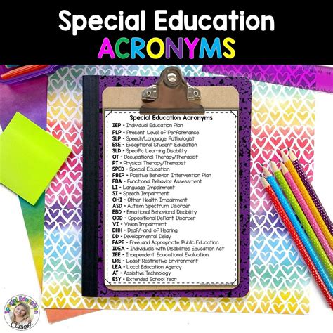 Special Education Acronyms | Special education, Special education classroom, Individual ...