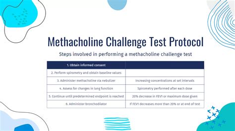methacholine challenge.pptx