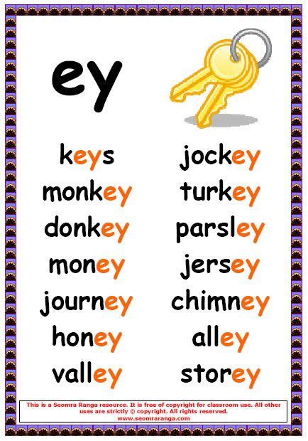ey Words | Phonics posters, English phonics, Phonics