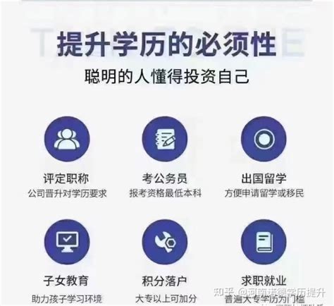 成人高考要不要报机构？（持续分享，只讲干货） - 知乎