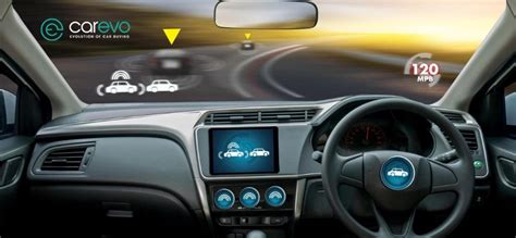 Image result for Update Smart Car System