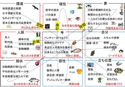 Image result for Java Test